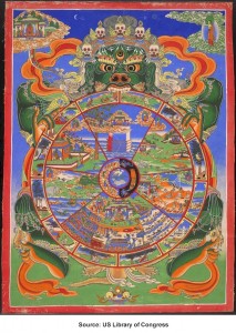 Wheel of samsara
