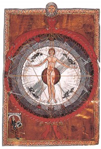 Hildegard_von_Bingen_Liber_Divinorum_Operum